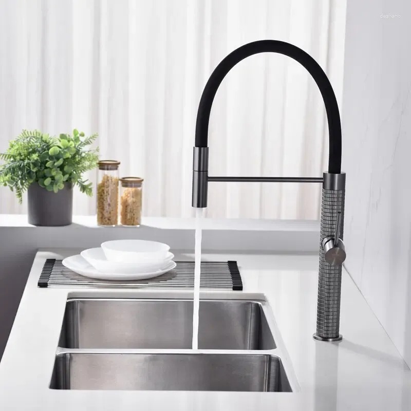 top kitchen faucets